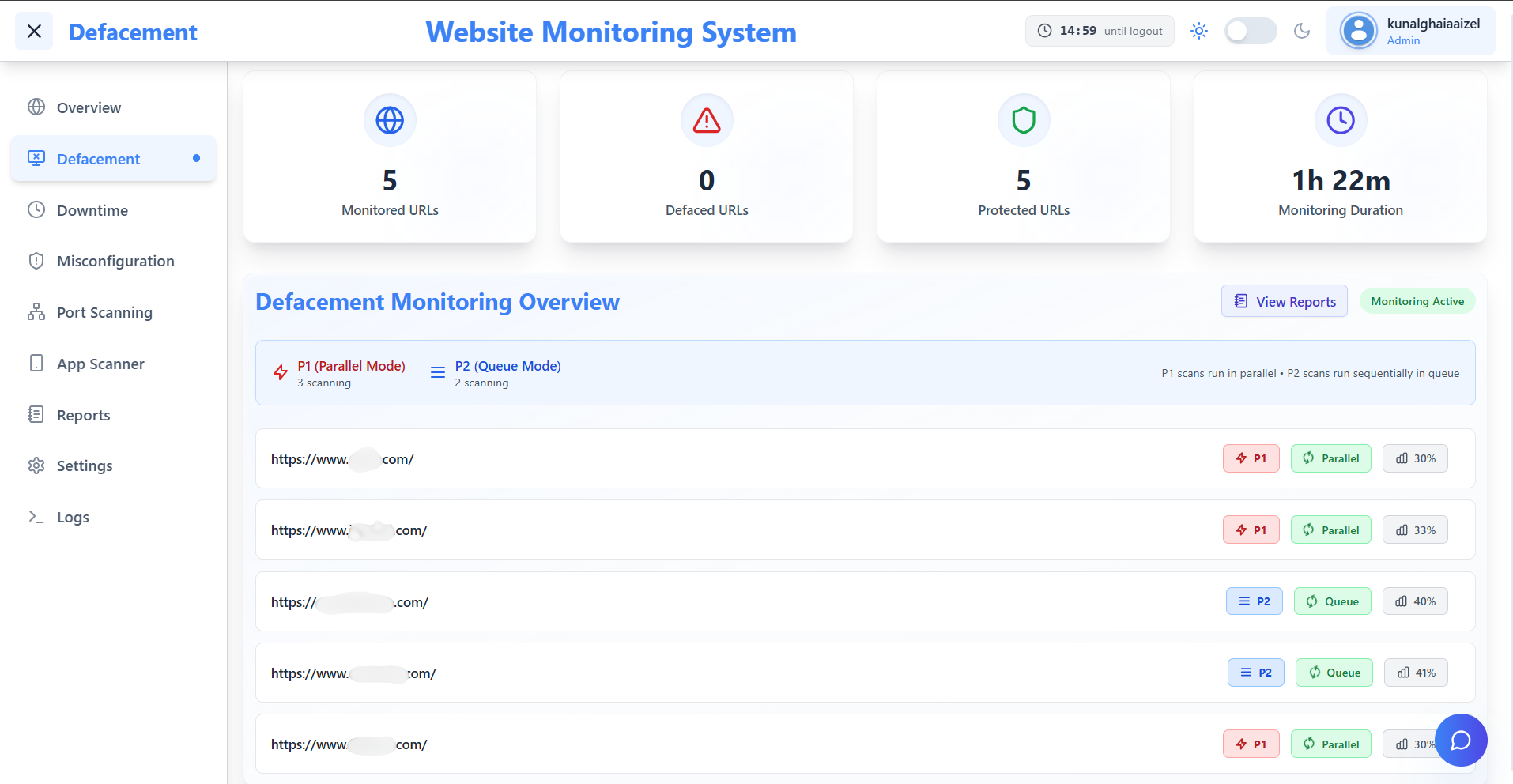 Defacement Monitoring Section